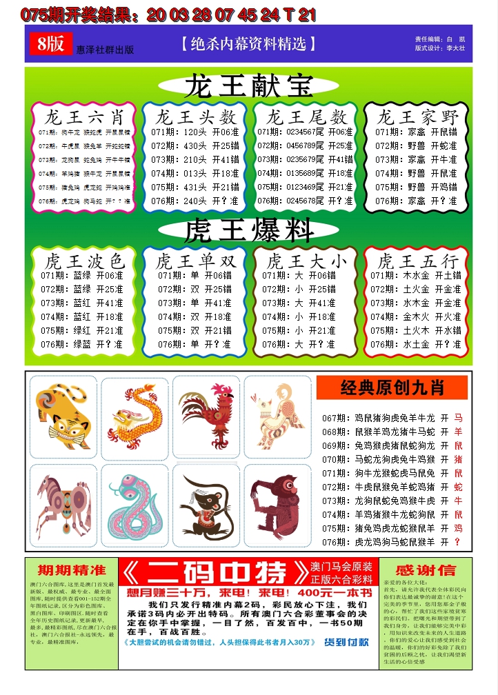 2025076期澳门钱多多C
