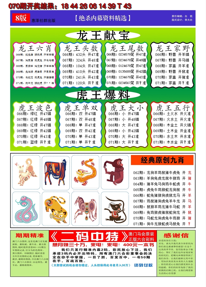 2025071期澳门钱多多C