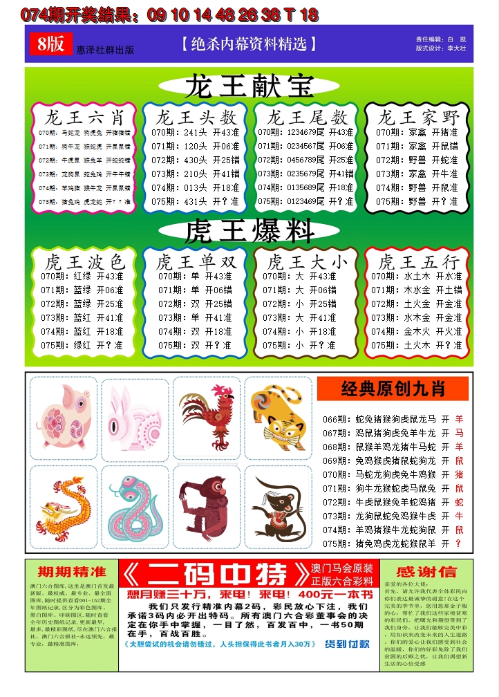 2025075期澳门钱多多C