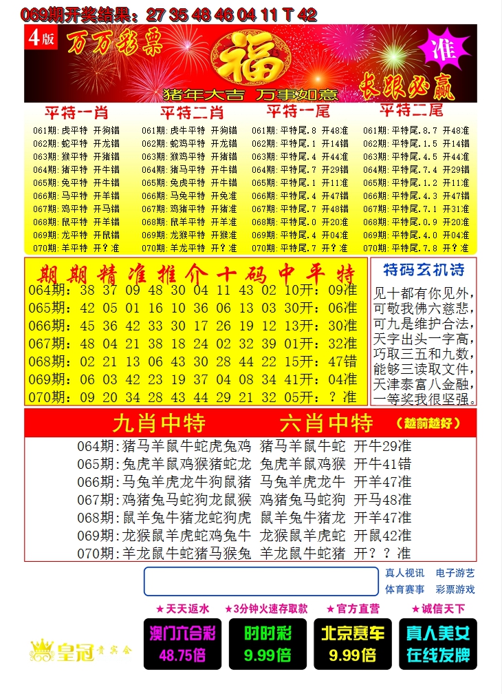 2025070期澳门开门红C