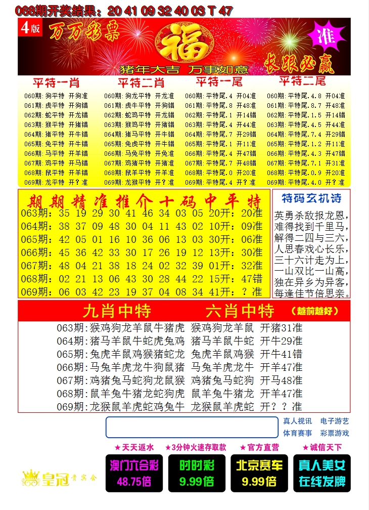 2025069期澳门开门红C