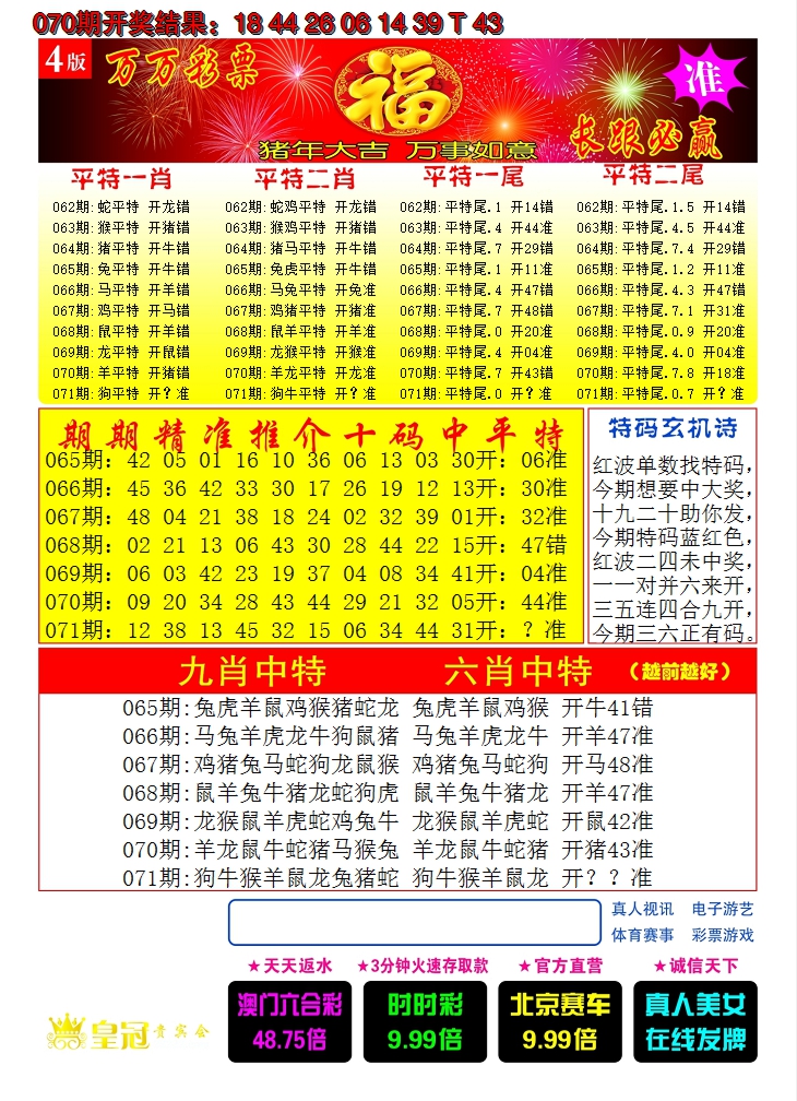 2025071期澳门开门红C