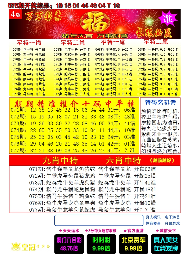 2025077期澳门开门红C
