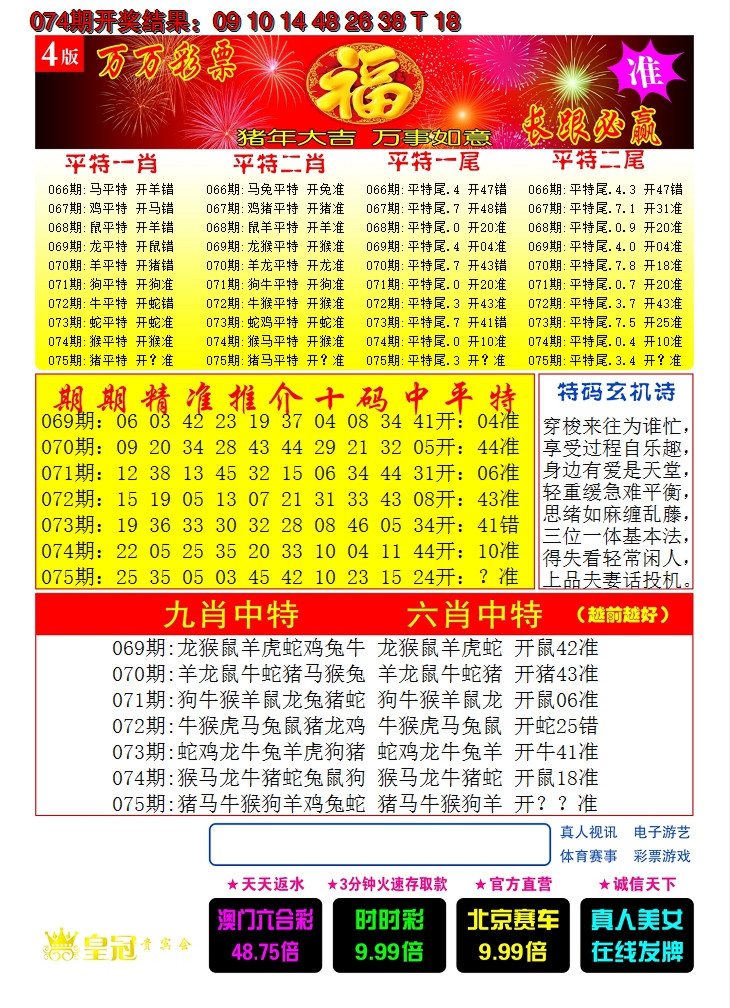 2025075期澳门开门红C