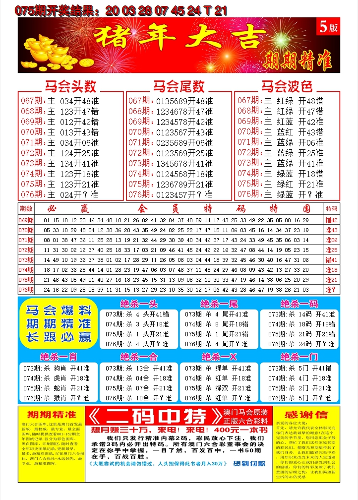 2025076期澳门开门红D