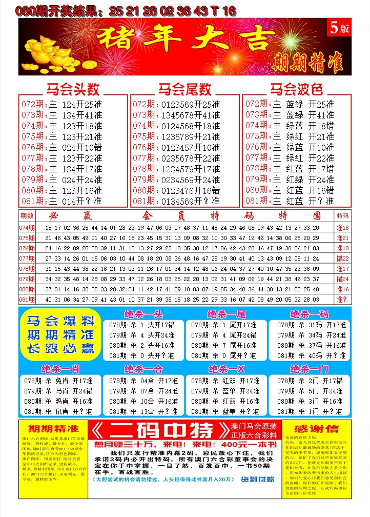 2025081期澳门开门红D