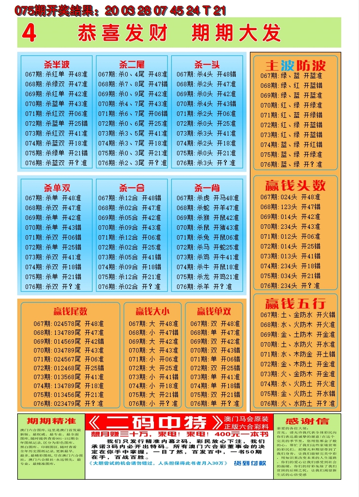 2025076期澳门黄金屋C