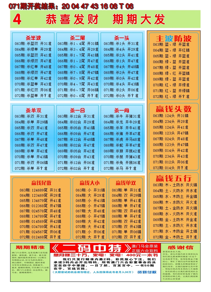 2025072期澳门黄金屋C