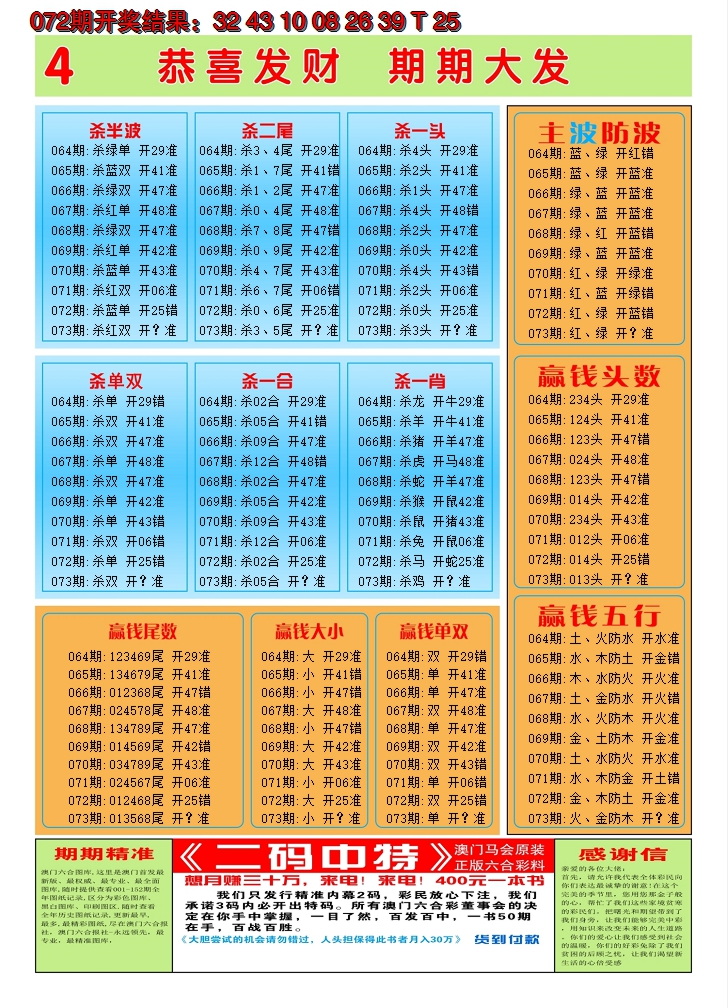 2025073期澳门黄金屋C