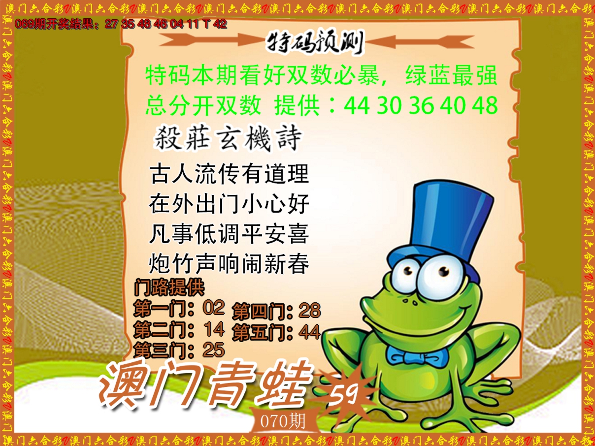 2025070期青蛙系列59
