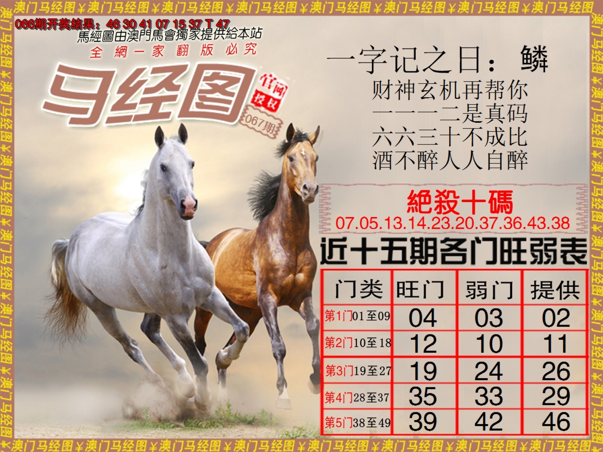 2025067期马经系列4