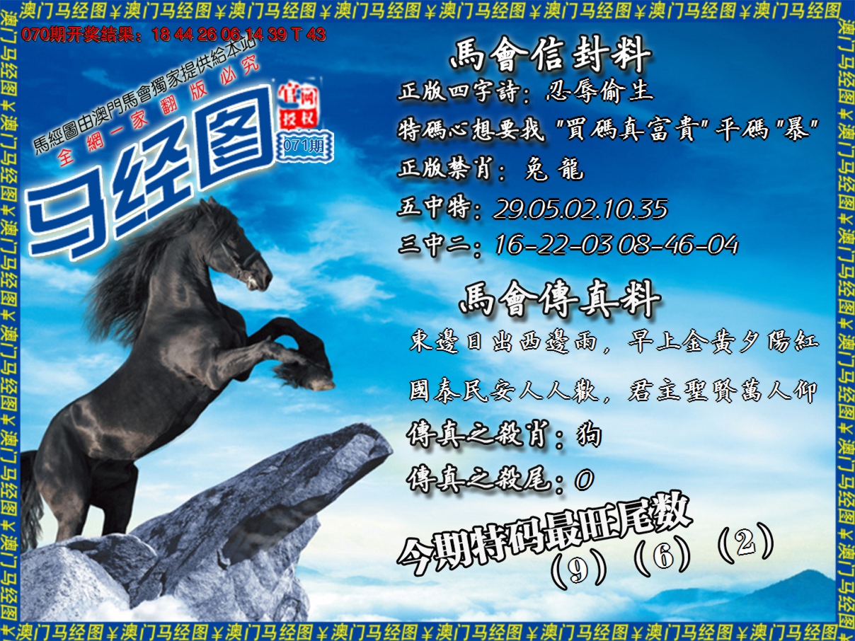 2025071期马经系列8