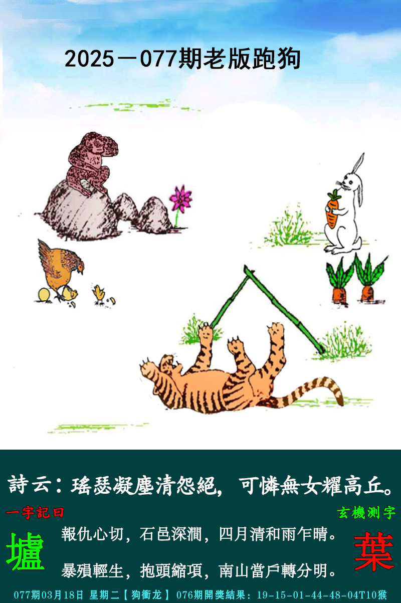2025077期老跑狗图