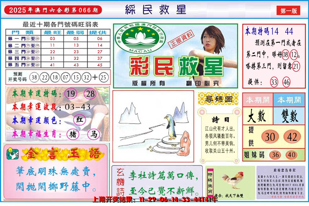 2025066期澳门彩民救星