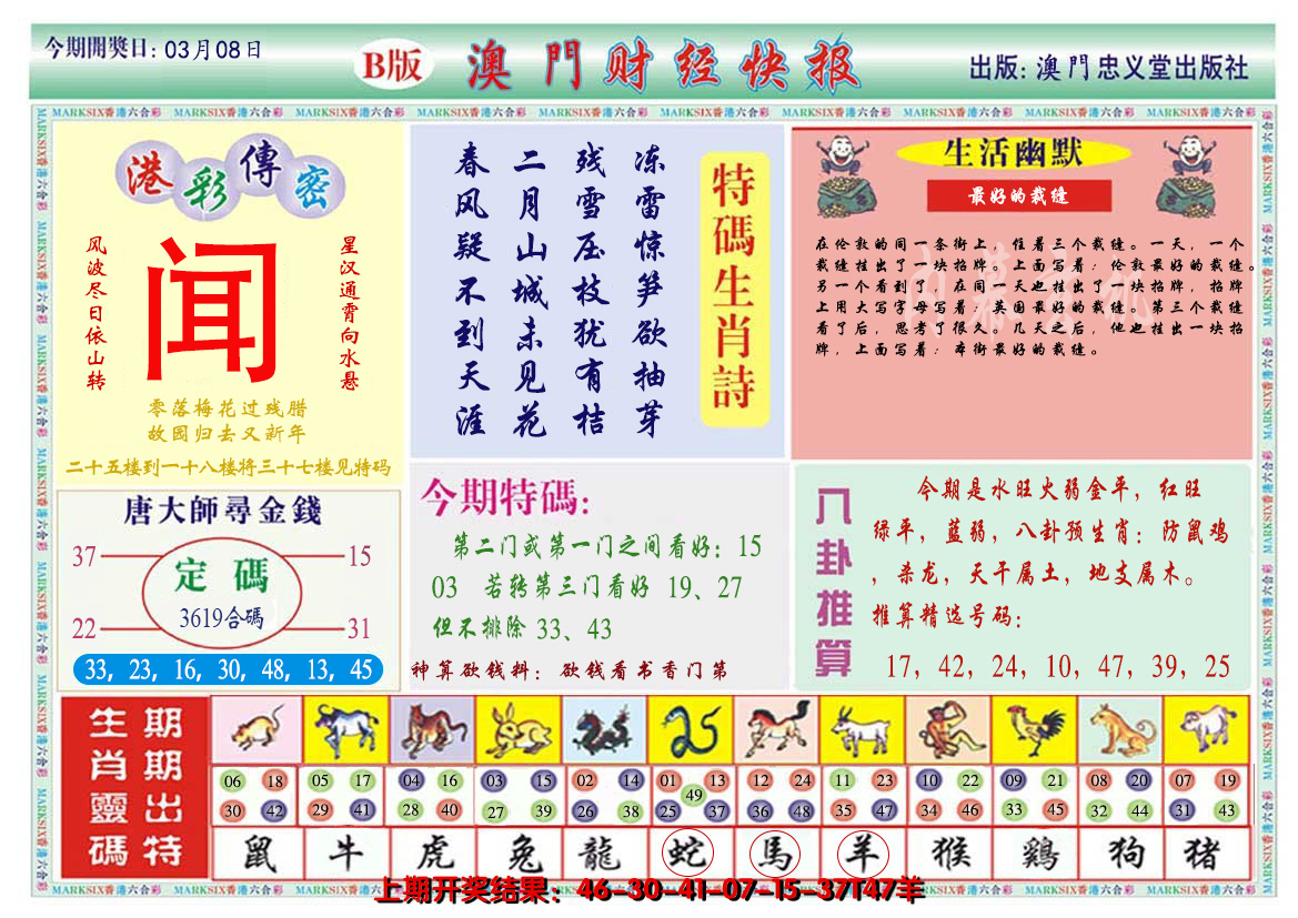 2025067期澳门财经快报B