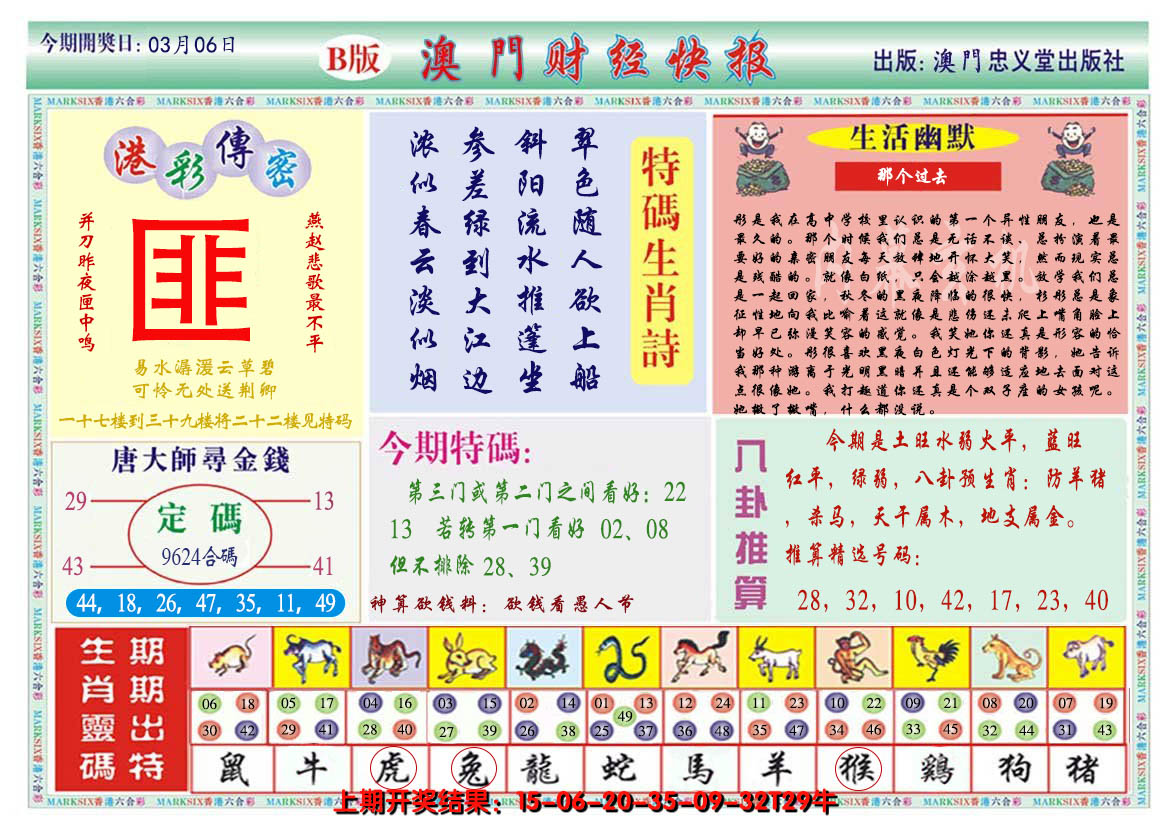 2025065期澳门财经快报B