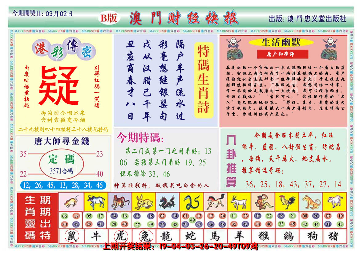 2025061期澳门财经快报B