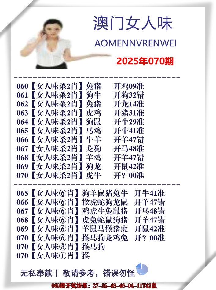 2025070期女人味