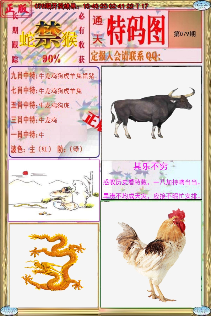 2025079期特码图