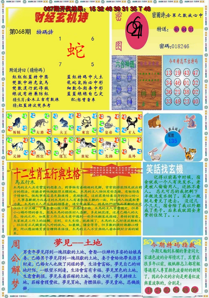 2025068期九龍财经B(推荐)
