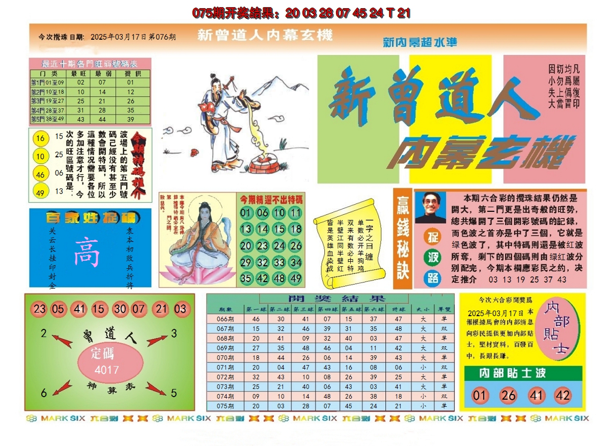 2025076期新曾道人内幕A