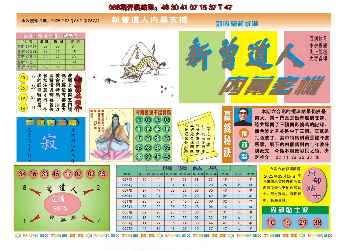 2025067期新曾道人内幕A