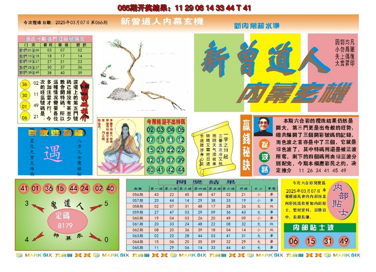 2025066期新曾道人内幕A