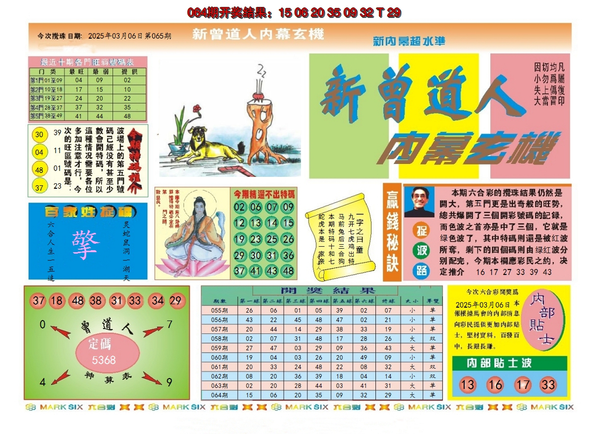 2025065期新曾道人内幕A