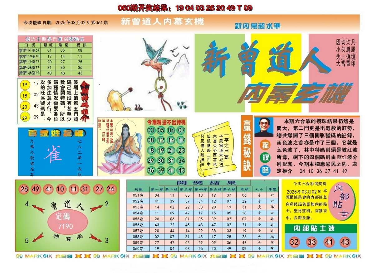 2025061期新曾道人内幕A