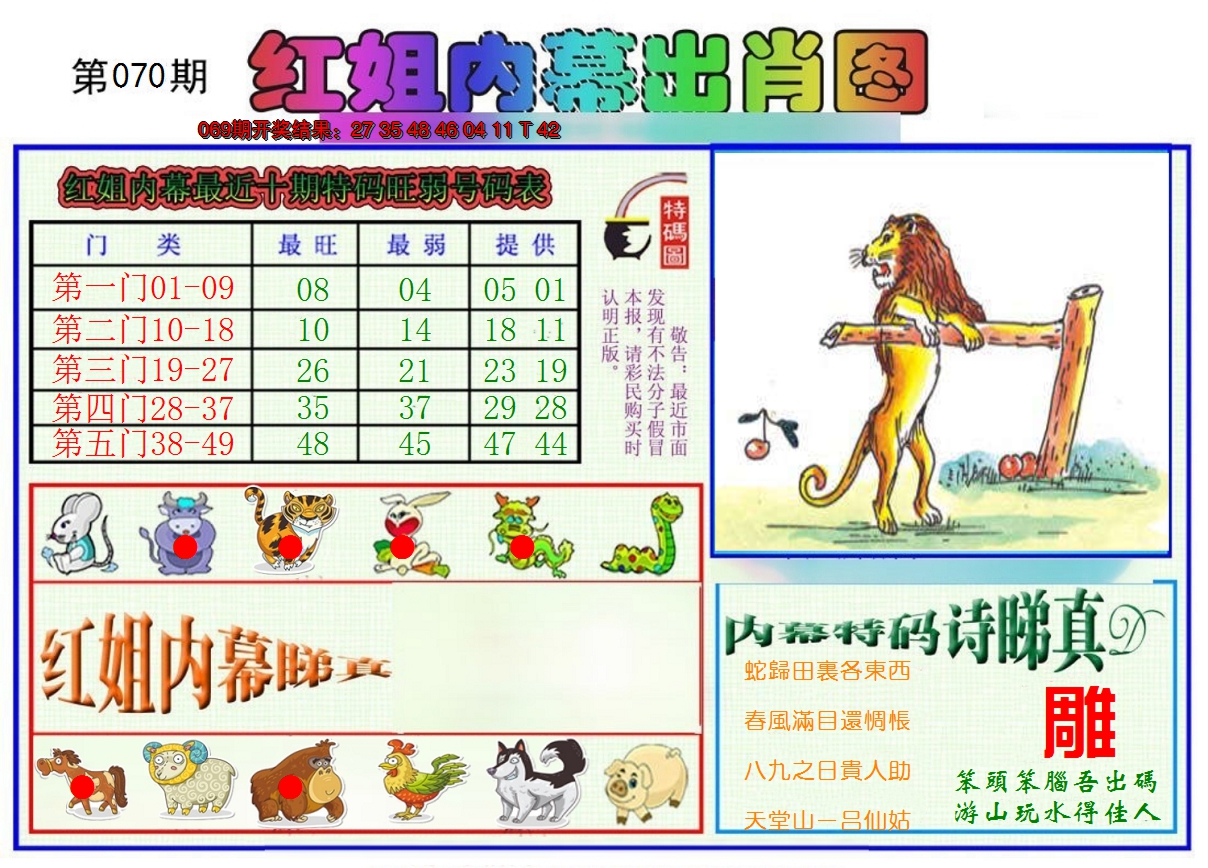 2025070期红姐内幕出肖