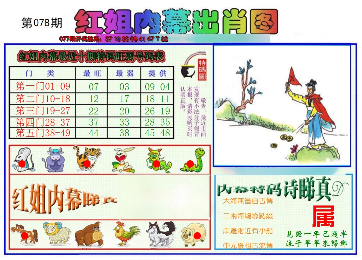 2025078期红姐内幕出肖