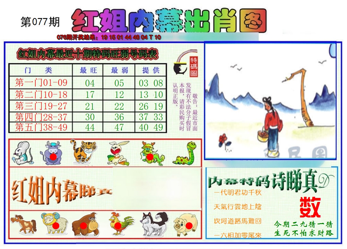 2025077期红姐内幕出肖