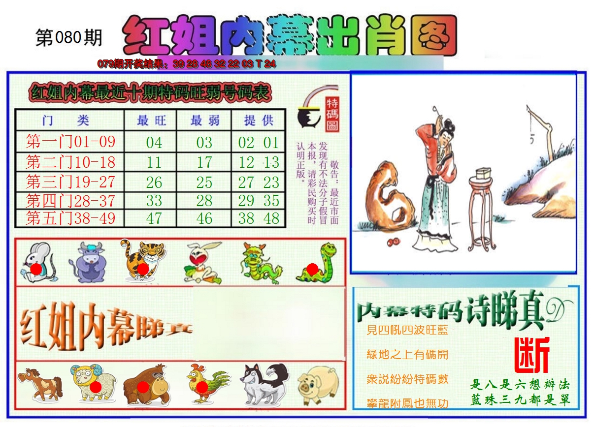 2025080期红姐内幕出肖