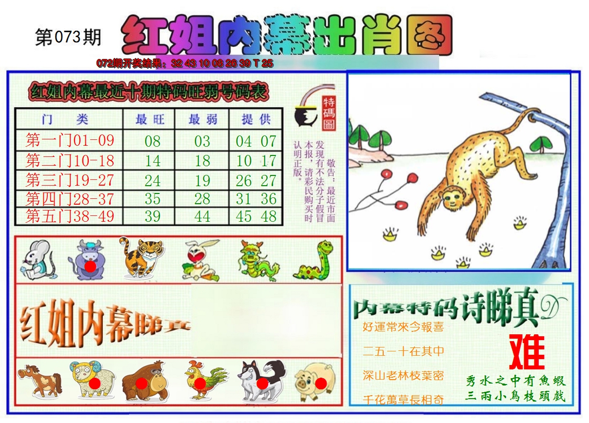 2025073期红姐内幕出肖