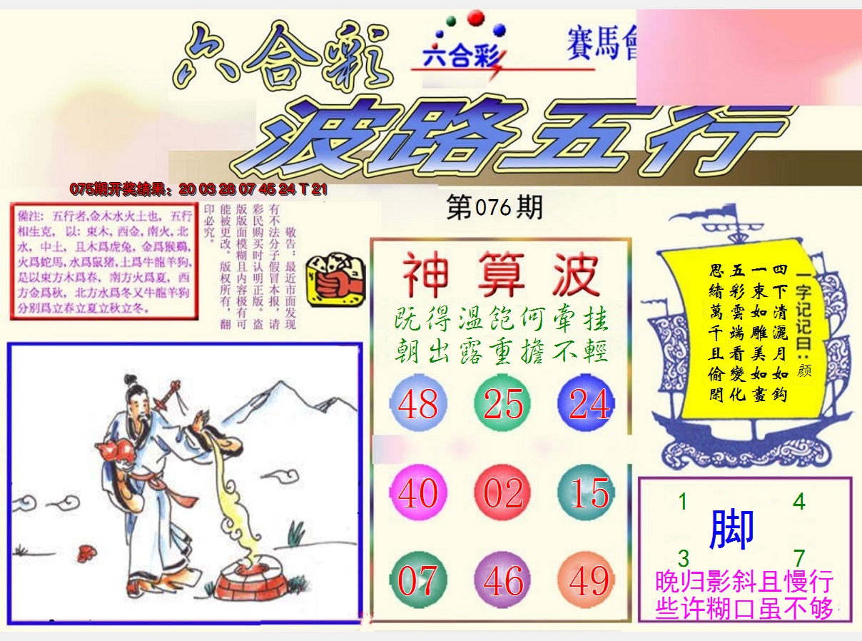 2025076期波路五行