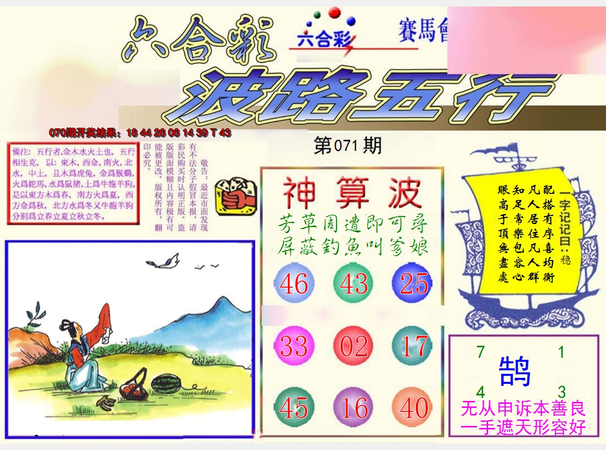 2025071期波路五行
