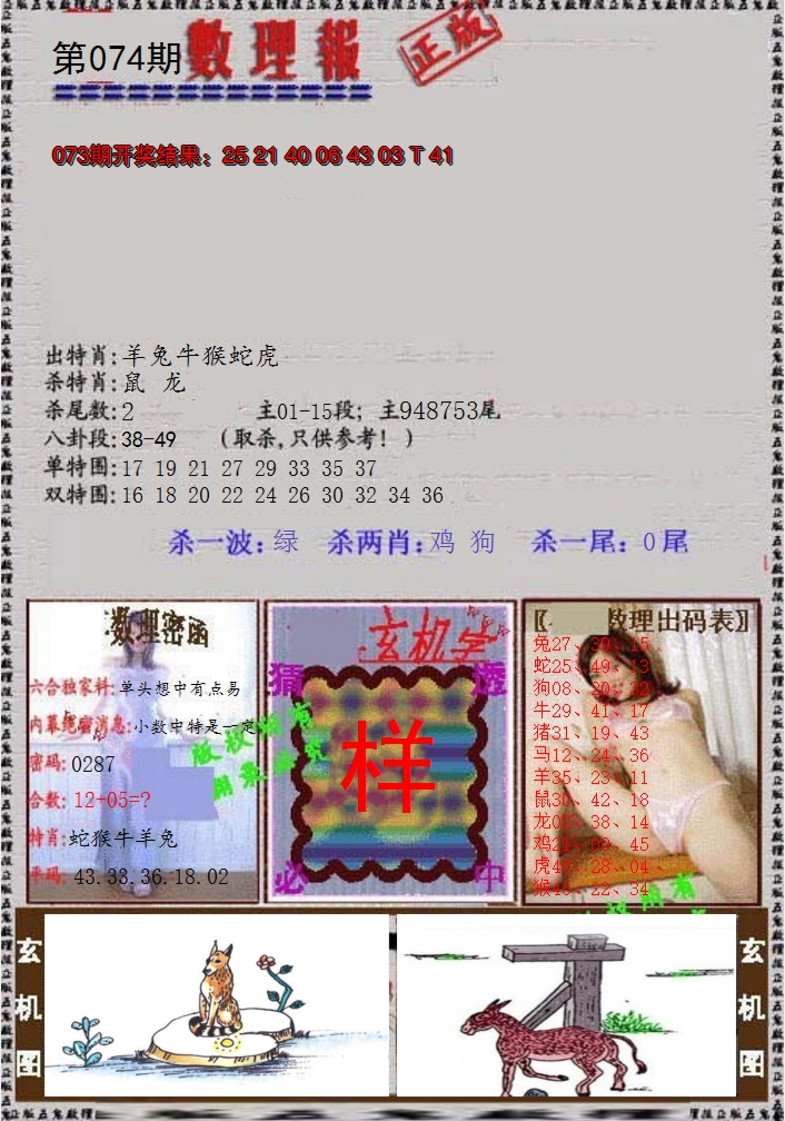 2025074期数理报