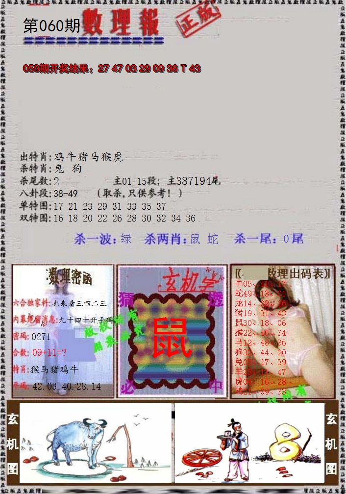 2025060期数理报