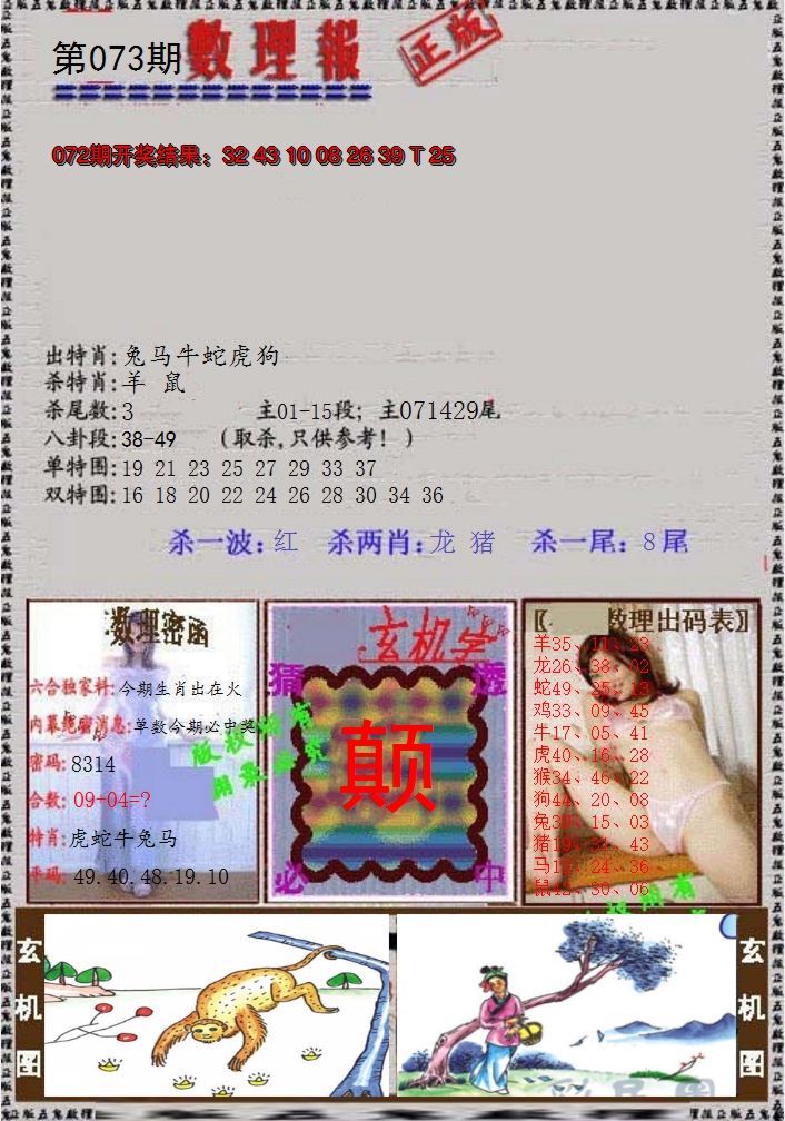 2025073期数理报