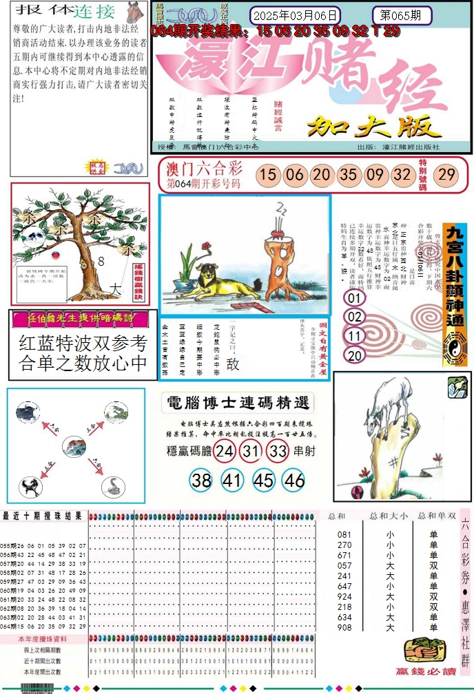2025065期濠江赌经A加大版