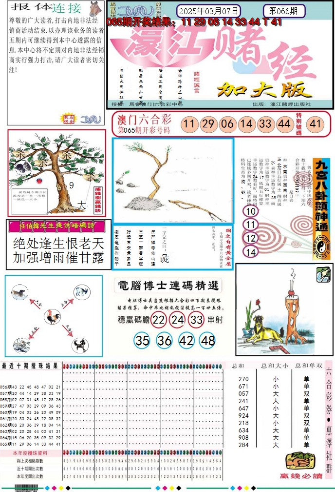 2025066期濠江赌经A加大版