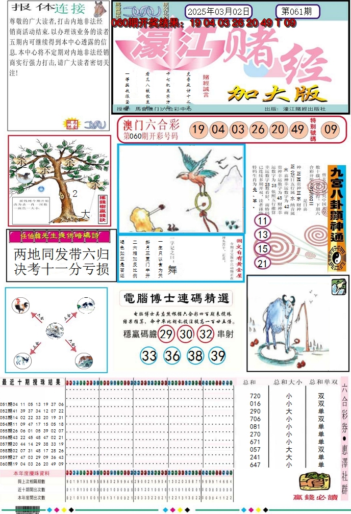 2025061期濠江赌经A加大版