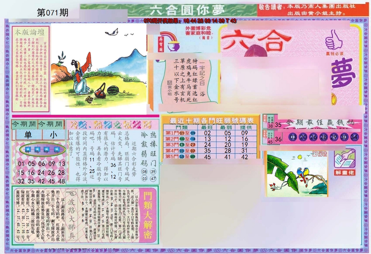 2025071期(新版)六合圆你梦A