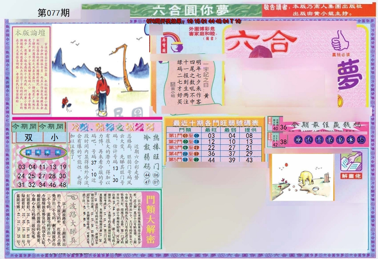 2025077期(新版)六合圆你梦A