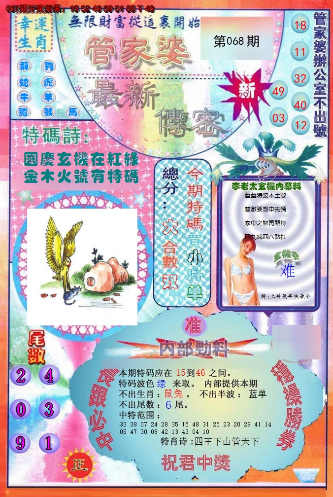 2025068期管家婆新传密
