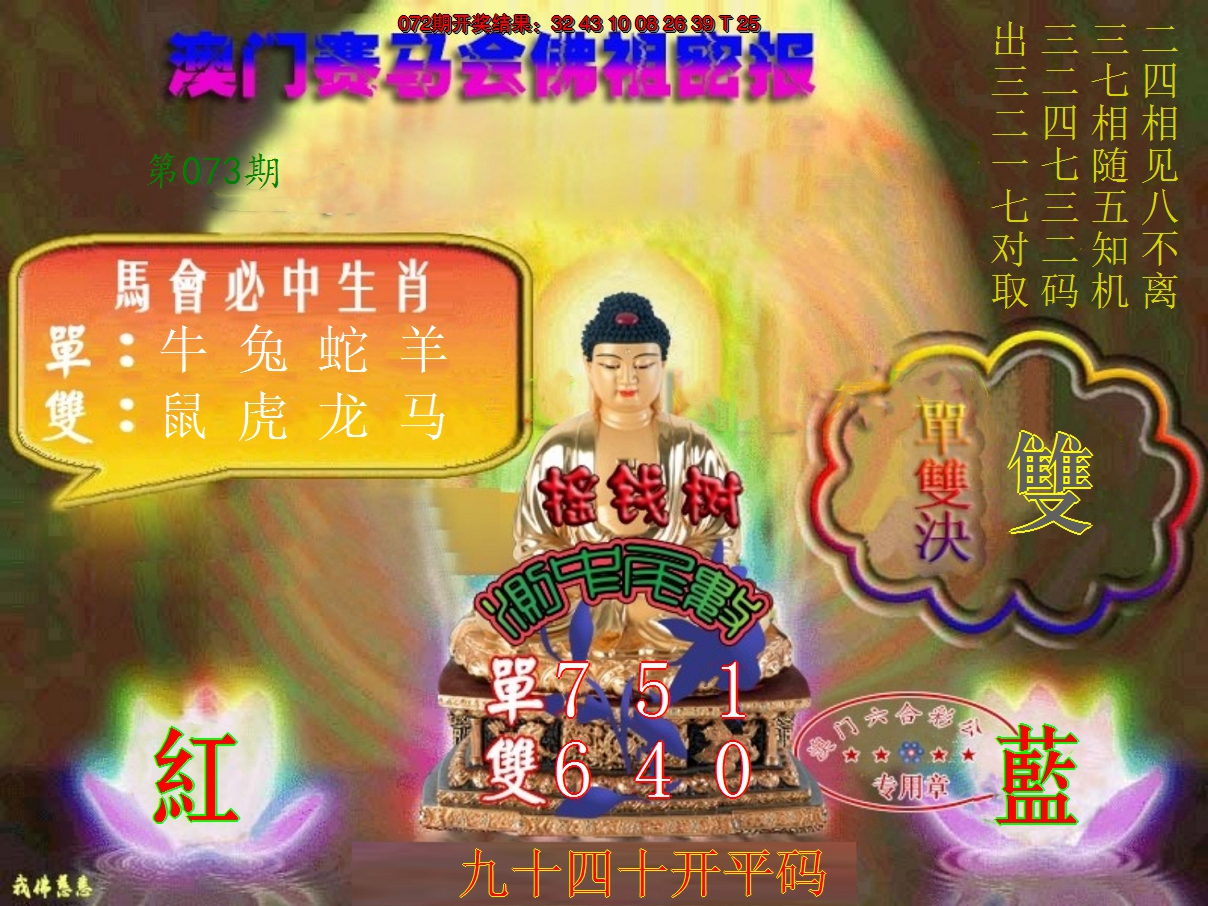 2025073期佛主密报-莲花双宝