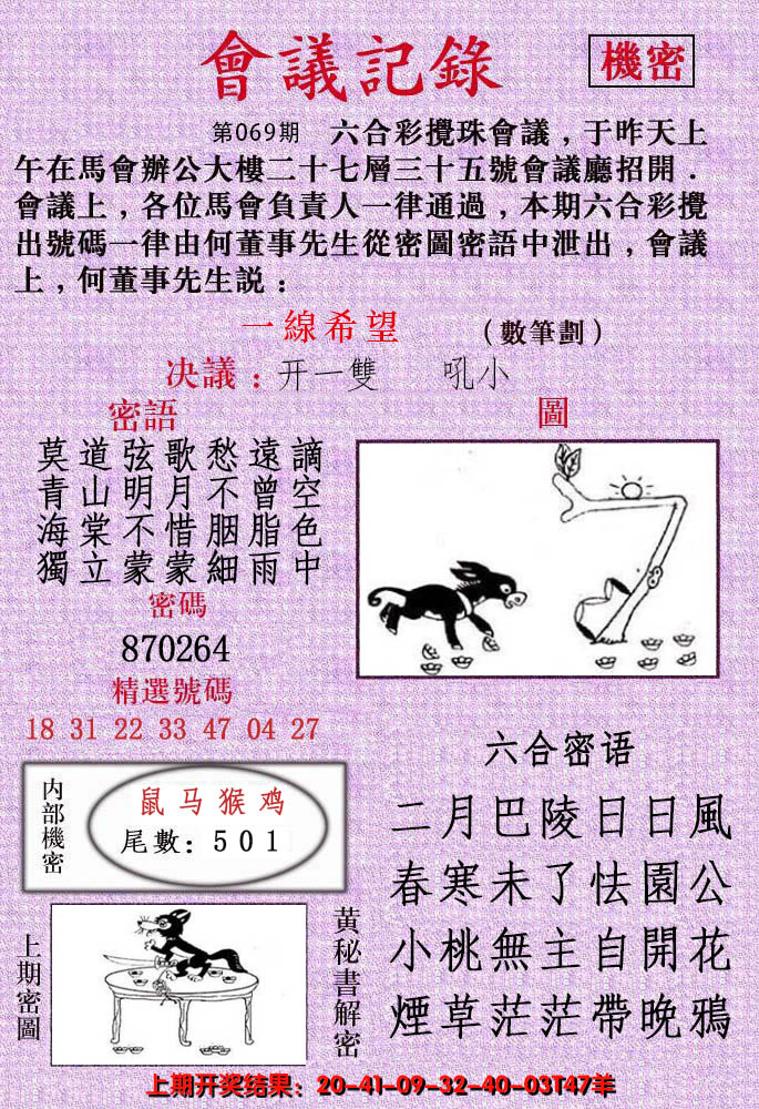 2025069期会议记录