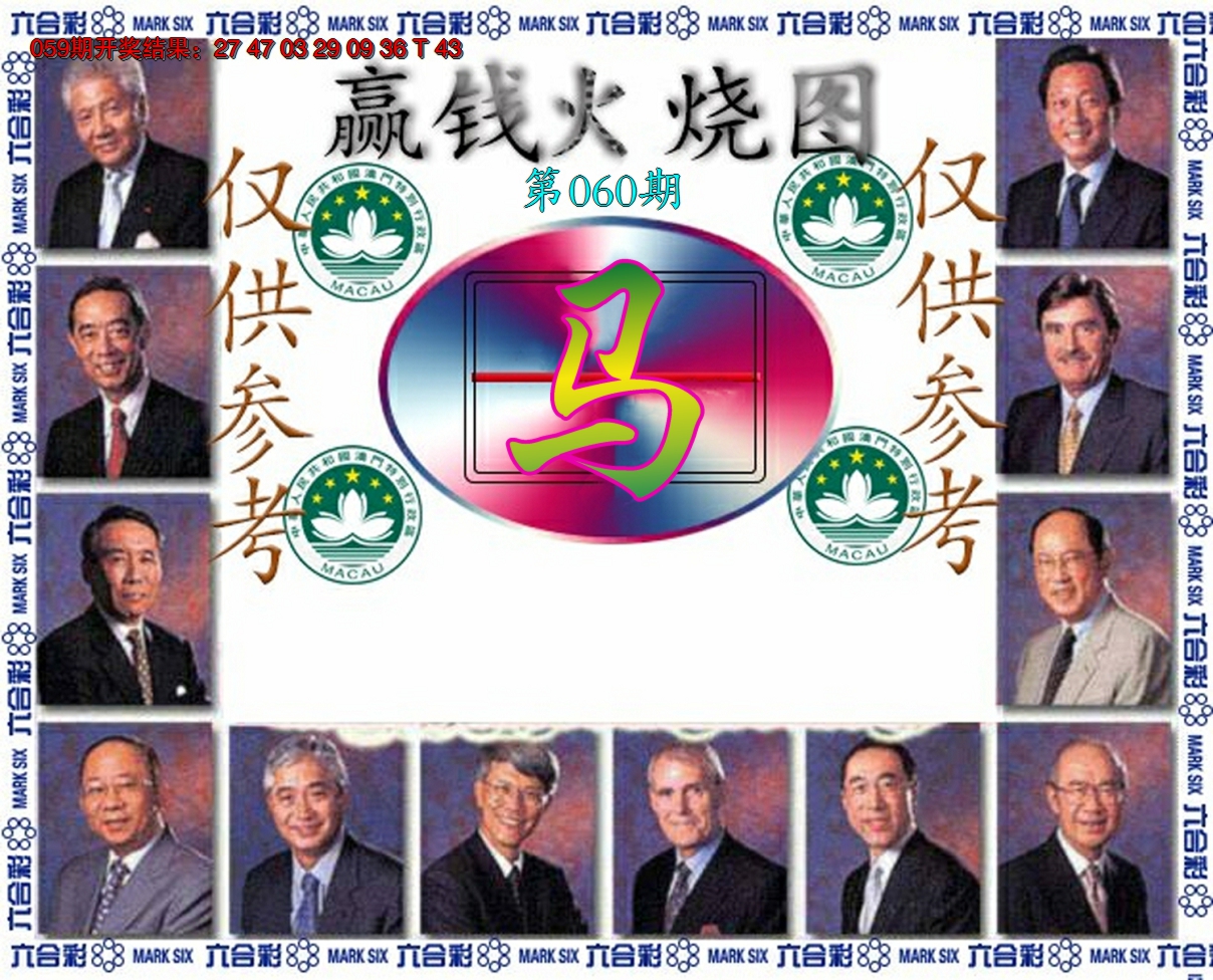2025060期赢钱火烧图