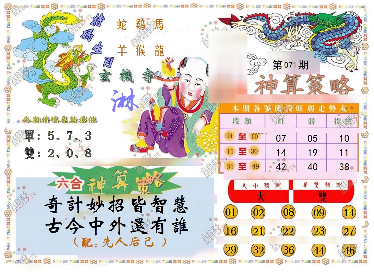2025071期神算策略