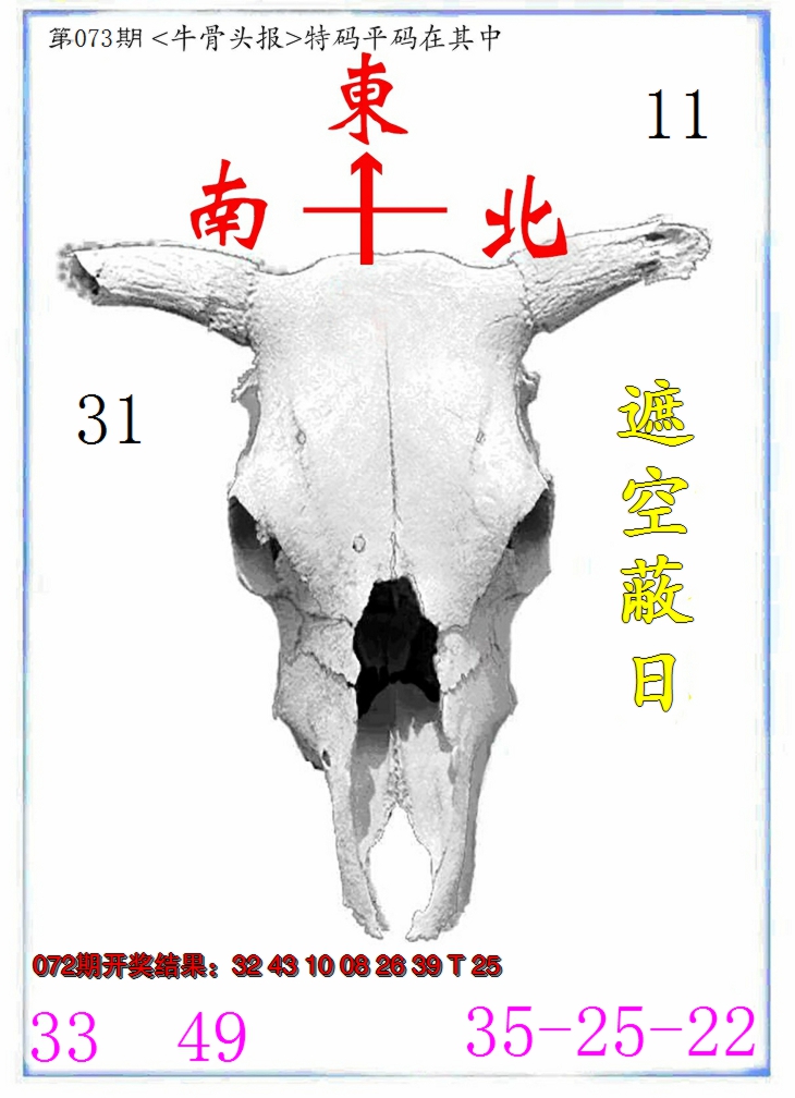 2025073期牛派系列7
